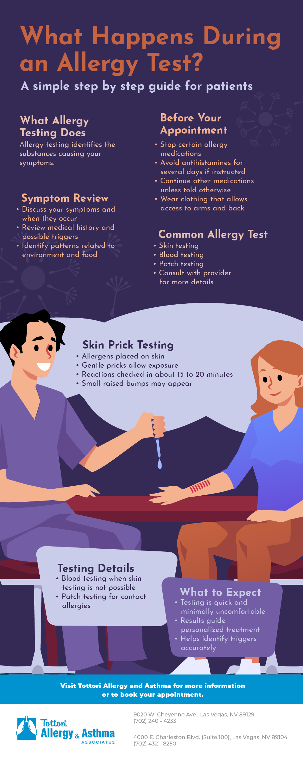 What Happens During an Allergy Test? A Step-by-Step Patient Guide